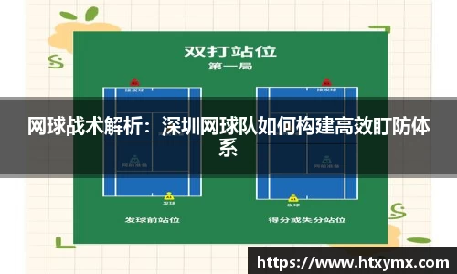 网球战术解析：深圳网球队如何构建高效盯防体系