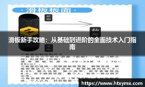 滑板新手攻略：从基础到进阶的全面技术入门指南