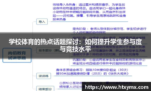 学校体育的热点话题探讨：如何提升学生参与度与竞技水平